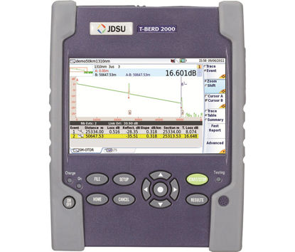 Viavi Solutions Inc. TB2000-SM-OTDR